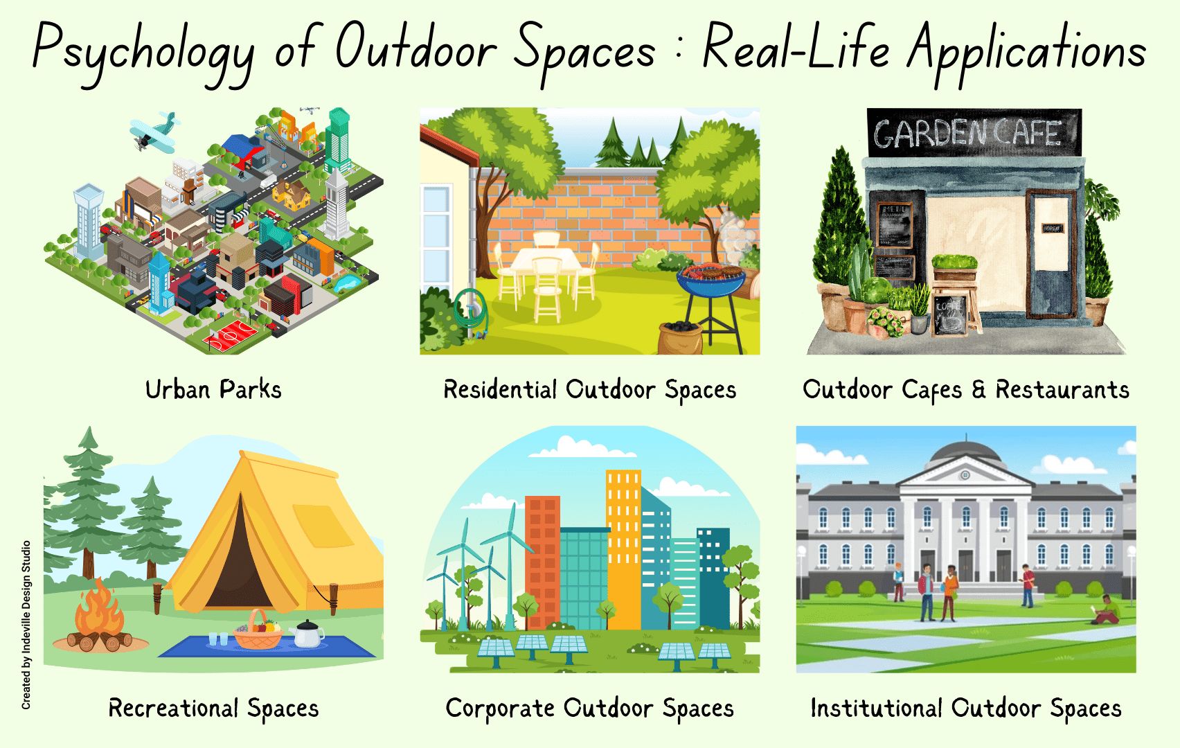 The Psychology of Outdoor Spaces: Designing for Human Comfort